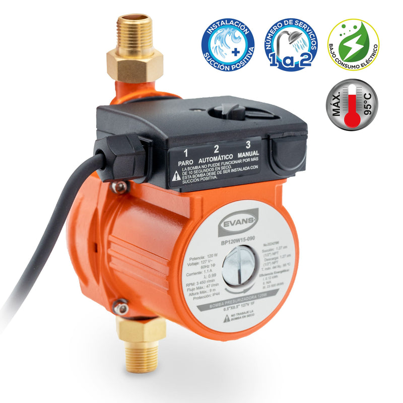 Bomba presurizadora de 120w