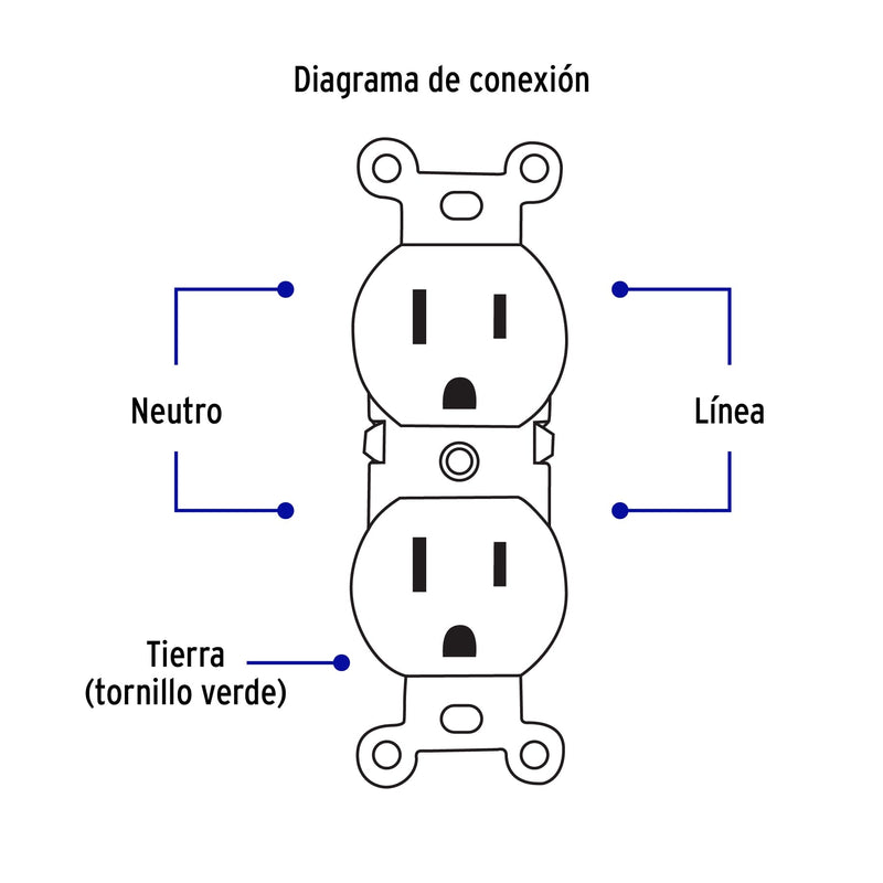 Contacto doble polarizado