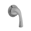 Manerales de palanca