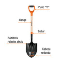 PALA REDONDA MANGO CORTO Y |17160| TRUPER