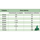 Brida Mixta TuboPlus 2