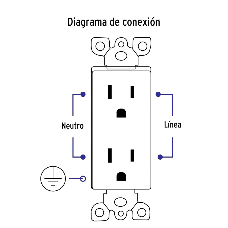 Contacto doble polarizado